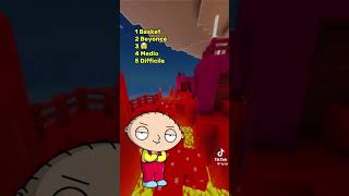 NON dire la mia stessa cosa tiktok shortsyoutube inganno spongebob minecraftshorts parte30 [upl. by Holmann]