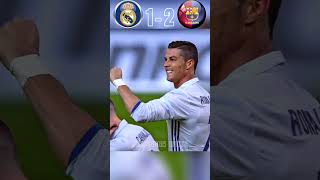 Bleeding CR7 Shocked Messi Real Madrid VS Barcelona 2016 Imaginary Final Match ronaldo vs messi [upl. by Atsev]