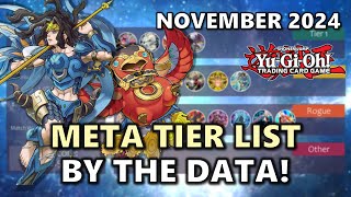 November 2024 Meta Tier List by the Data  Best Meta and Rogue Decks  Post NA Remote YCS [upl. by Deutsch]