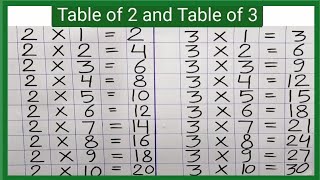 Learn Table of 2 and Table of 3 in English  Table of 2  Table of 3  Multiplication  12  Table [upl. by Aikemat]