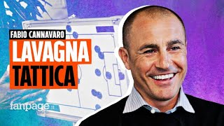 Fabio Cannavaro alla lavagna tattica quotNel mio calcio 2 punti fermi Così vincemmo i Mondiali 2006quot [upl. by Notlew]