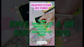 Réaffectation des Fonds Entre Enveloppes [upl. by Asseram]