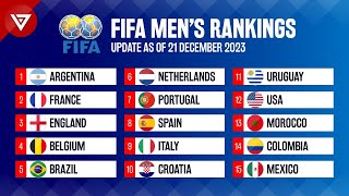 Comparison FIFA Mens Football Team Ranking 2024 [upl. by Prudie513]