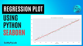 Regression Plot using Seaborn  Seaborn Regression Plots  Regression Plot  SuMyPyLab [upl. by Mariande]