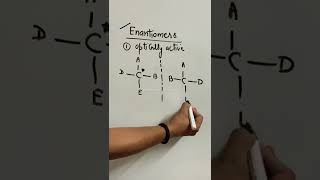 What are enantiomers with example [upl. by Sielen]