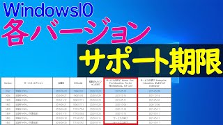 【Windows 10】バージョン（19031909200420H2）のサポート期限（サービス終了）と手動アップデートについて【2020年11月現在】 [upl. by Neram484]