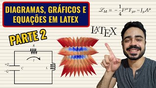 Como Desenhar Diagramas e Escrever Equações em LaTeX com o Matchaio  Tutorial Matchaio  Parte 2 [upl. by Paviour]