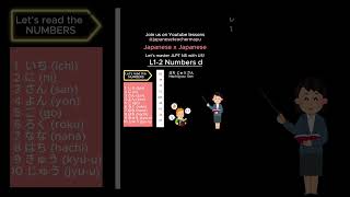 Intro Japanese x Japanese Lesson12d Numbers🎶 Learn and practice with a professional teacher🎶 [upl. by Nesto578]