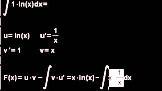 Video 5 Integralrechnung partielle Intergration [upl. by Abra]