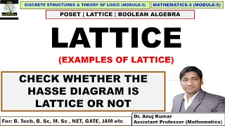 Lattice Diagram in Discrete Mathematics  Lattice Theory in Discrete Mathematics  Lattice Examples [upl. by Neleh]