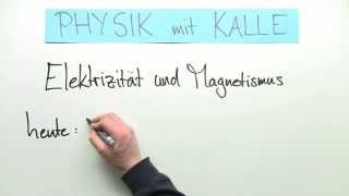 Feldlinien Stromrichtung und Magnetfeld in einer Spule  Physik  Elektrizität und Magnetismus [upl. by Fergus]