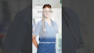 The Role of a Licensed Practical Nurse LPN Bridging Compassion and Care  Nursing Degree Info [upl. by Anihc3]