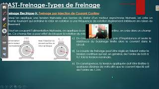 SchemaT2Lesson18Freinage par Injection de Courant Continu du Moteur Asynchrone Triphasée [upl. by Lewin45]