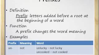 Prefixes Suffixes and Word Roots  Video and Worksheet [upl. by Annayd14]