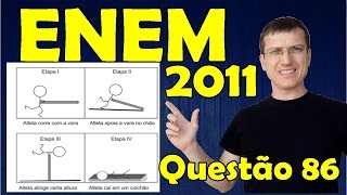 86  ENEM 2011  Física  Mecânica  Questão 86 resolvida Caderno Azul  Prof Marcelo Boaro [upl. by Trovillion453]