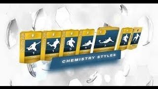 Fifa 14 Ultimate Team  Tutorial Chemistry Styles [upl. by Yesrod]