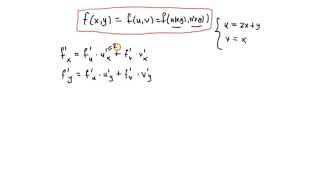 Differentialkalkyl flerdim del 7  kedjeregeln inledande exempel [upl. by Snashall8]