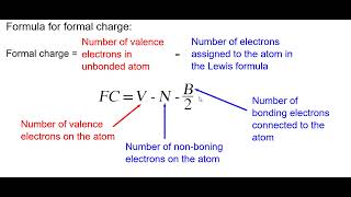 Formal Charge [upl. by Corell]