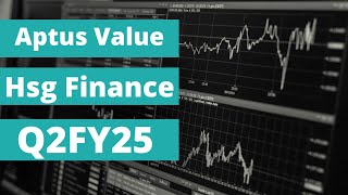 Aptus Value Housing Finance Analysis and its Q2FY25 Highlights [upl. by Ury3]