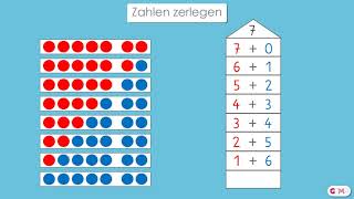 Zahlen zerlegen  im Zahlenhaus  Klasse 1 [upl. by Almallah]