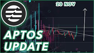 APTOS JUST BROKE OUT🔥  APTOS APT PRICE PREDICTION amp NEWS 2023 [upl. by Aker]