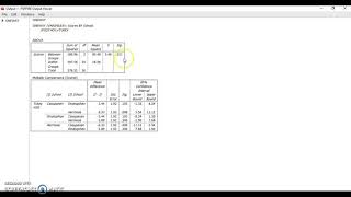 PSPP Tutorial  Posthoc Analysis Tukey HSD [upl. by Giorgia]