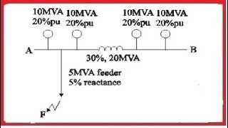 Find fault current through the feeder under fault condition [upl. by Donica]