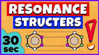 Resonance Structures  How to draw resonant structures Easy Trick [upl. by Ahsenrad]