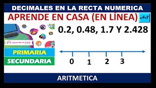 COMO UBICAR NUMEROS DECIMALES EN LA RECTA NUMERICA [upl. by Sass]