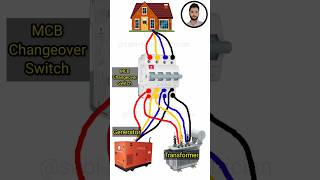 MCB Changeover Switch Connection  how to changeover connectionshorts [upl. by Deaner]