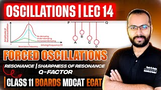 11  Oscillations 14  Forced Oscillations  Resonance  Sharpness  QFactor  BoardsECATMDCAT [upl. by Ltihcox]