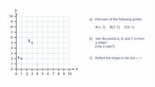 Cartesian Plane  Plotting Points and Reflecting [upl. by Trebeh297]