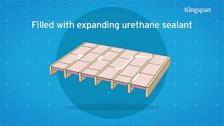 How to install insulation in a suspended timber floor above joists [upl. by Daraj935]