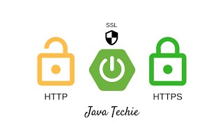 How to use KeyStore API for mutual TLS Handshake  Java Development [upl. by Rhett]