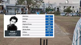 Live Cricket Match  CHAUDHARI LIONS vs MANJIRI SOLAR POWER  08Dec24 0344 PM 18  SPL5 SUPER PR [upl. by Viking]