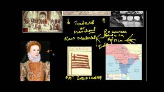 History Lecture IAS  Evolution History of Indian politics Part 1  Likhaai  Vaibhav Garg [upl. by Illib807]