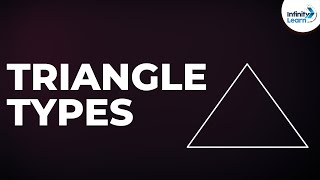 What are the Different Types of Triangles  Dont Memorise [upl. by Auhesoj]