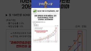 SCHD 직투 VS 연금저축펀드 IRP [upl. by Sirtimid]