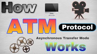 What is ATM Protocol   Asynchronous Transfer Mode [upl. by Dloniger]