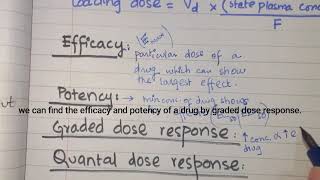 Pharmacodynamics part 2  graded dose response  quantal dose response efficacy potency [upl. by Aneekal817]