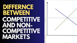 Competitive vs Non Competitive MarketDifferences between Competitive and Non Competitive Market [upl. by Esaele]