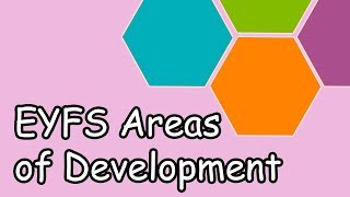 EYFS Areas of Development EXPLAINED [upl. by Ainit]