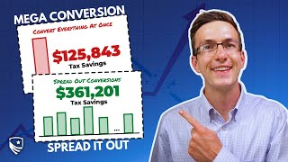 Does a MEGA Roth Conversion Make Sense  Roth Conversion Optimization [upl. by Lacefield]