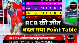 IPL 2024 Points Table Today  Points Table IPL 2024  After RCB Win Vs GT Before CSK Vs Pbks Match [upl. by Hera]