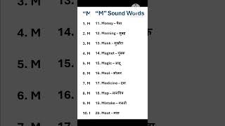 M sound words  words start with m  m letter words  words begin with alphabet m  m words in Eng [upl. by Elocan]