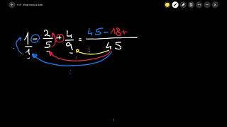 sčítanie odcitanie zlomkov [upl. by Herrah]