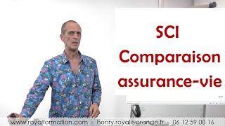 Transmission de patrimoine  comparaison assurancevie et démembrement de propriété avec SCI [upl. by Grube]