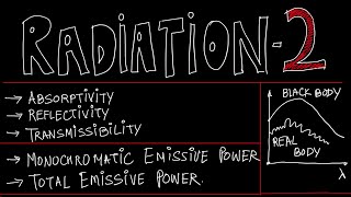 RADIATION 2  BLACK BODY RADIATION  MONOCHROMATIC EMISSIVE POWER  EMISSIVE POWER [upl. by Aenea583]