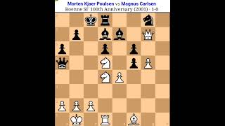 Magnus Carlson Lose the Game Magnus Chess game [upl. by Dunston]