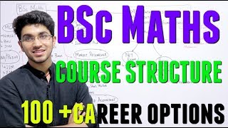 Bsc Mathematics Career Opportunities  100 Career Options [upl. by Zilber495]